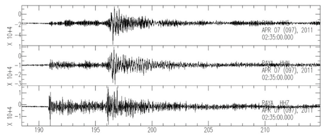 Fig. 06