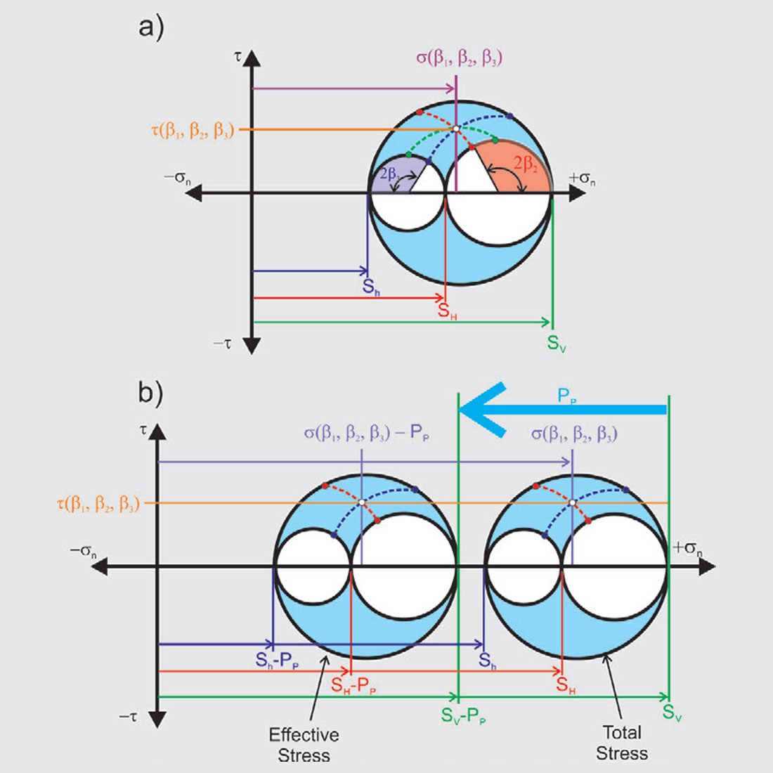 Fig. 04