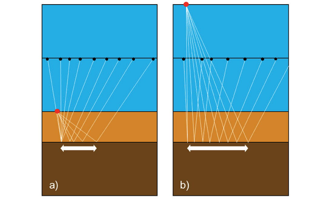 Fig. 02