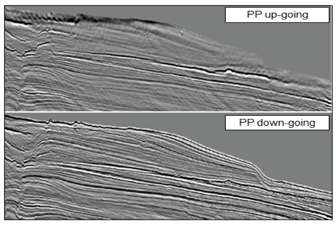 Fig. 03