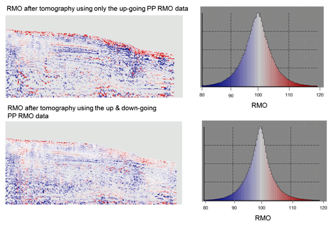 Fig. 05