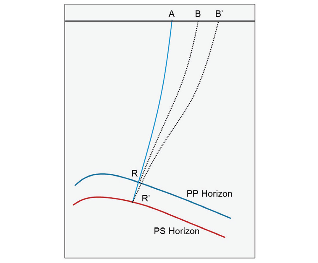 Fig. 07