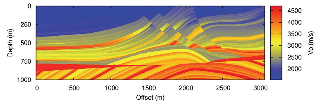 Fig. 04