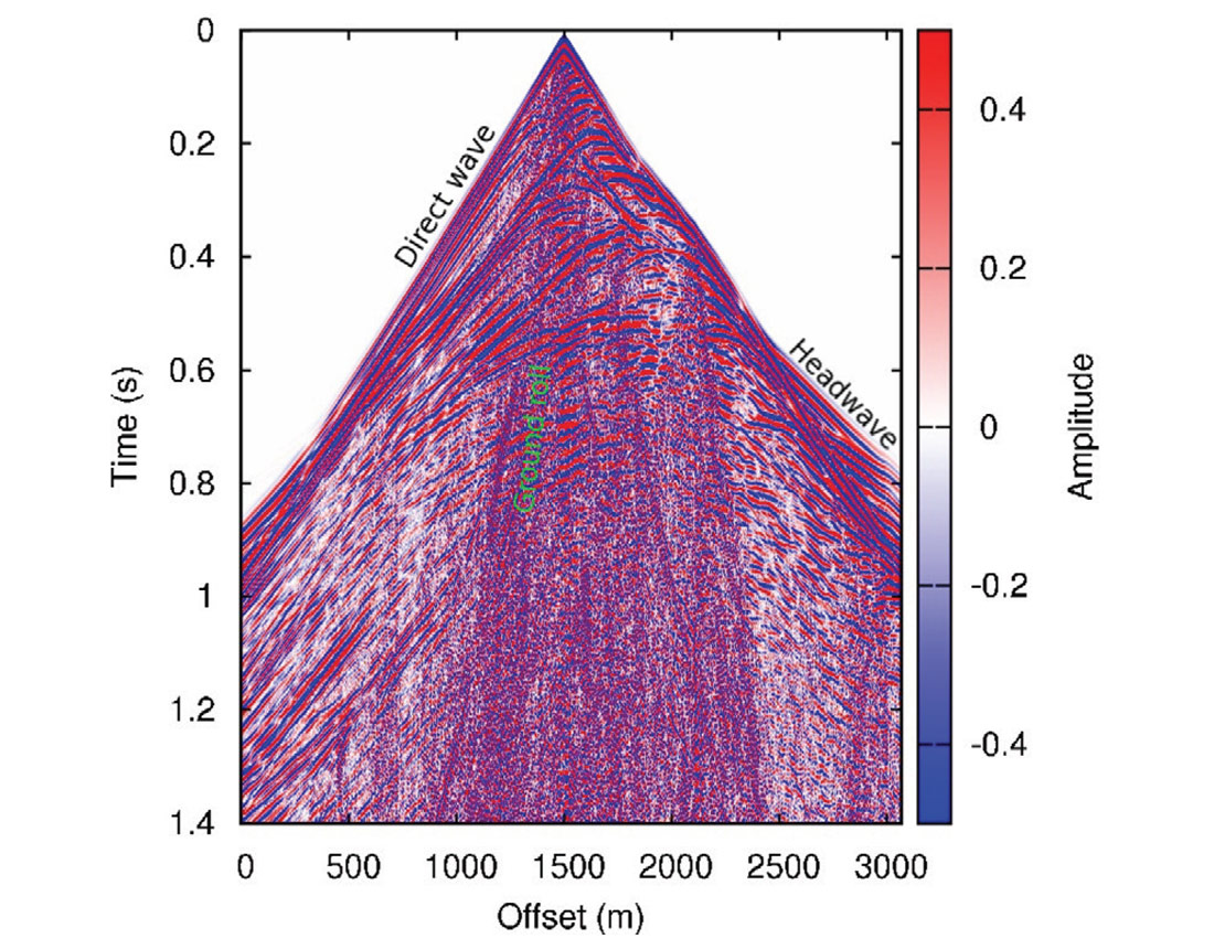 Fig. 05