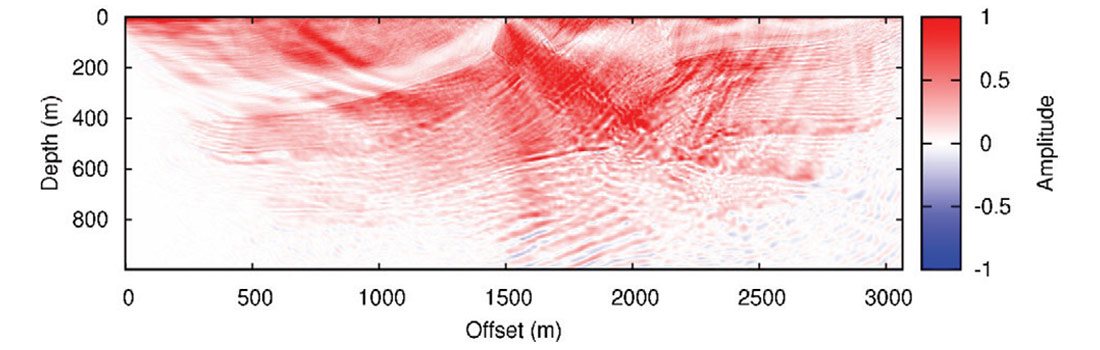 Fig. 06
