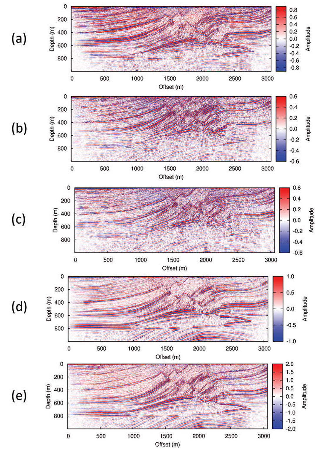Fig. 08