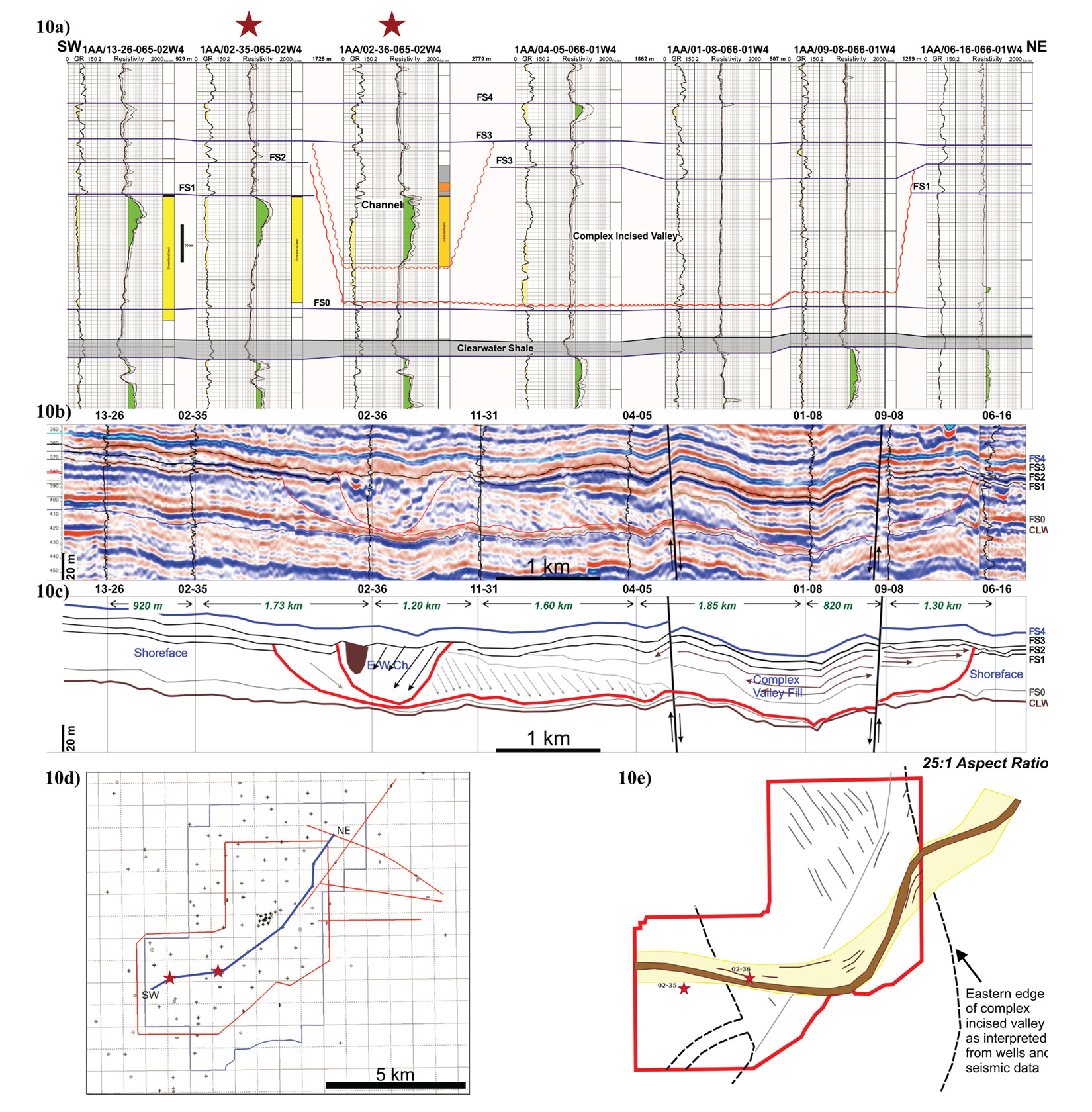 Fig. 10