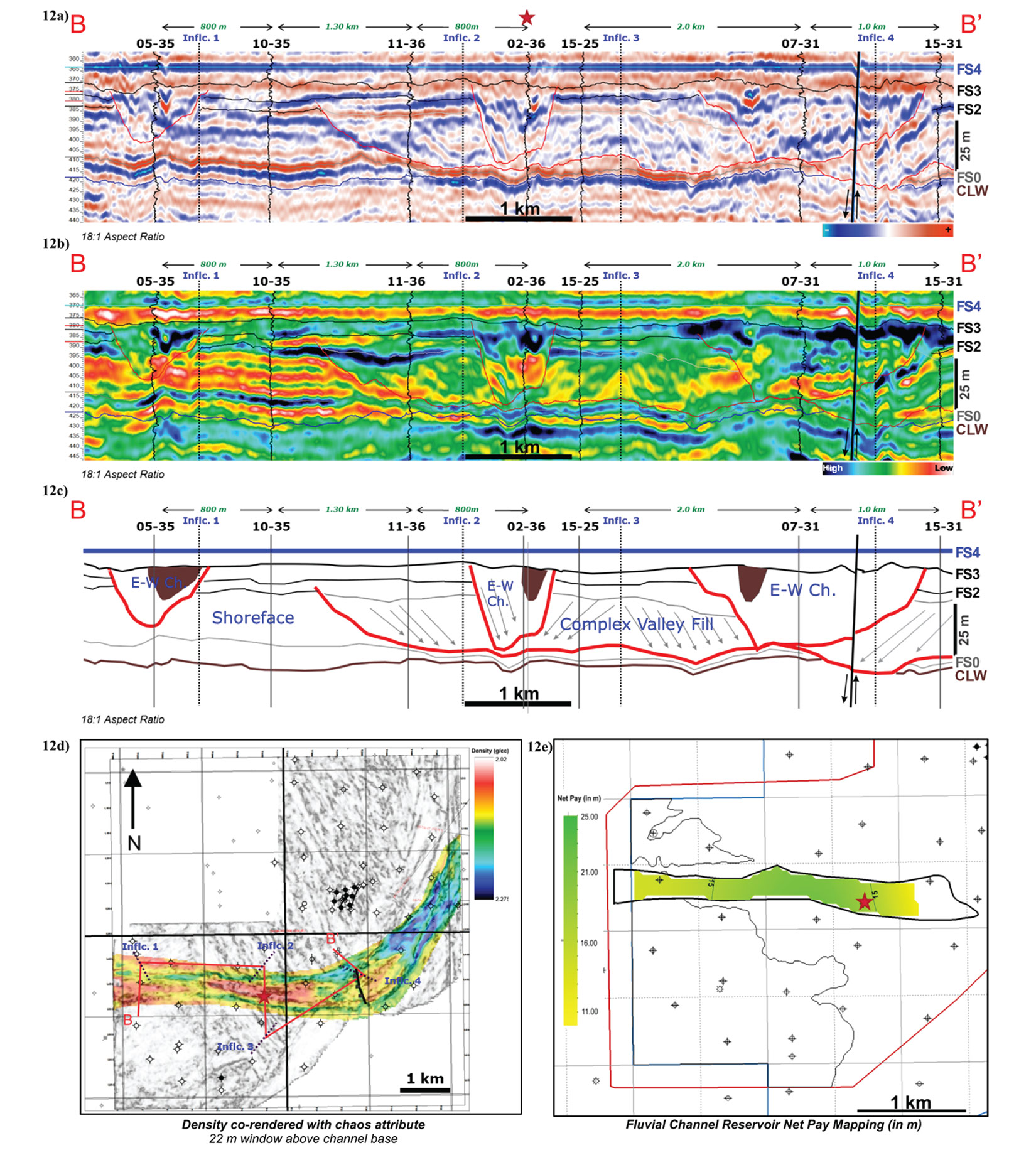 Fig. 12