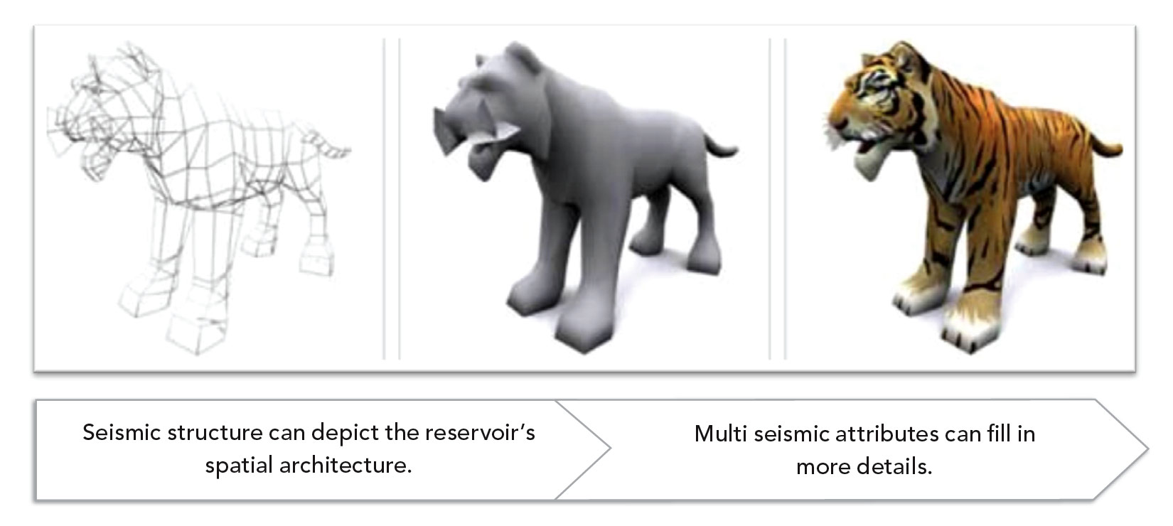 Fig. 01