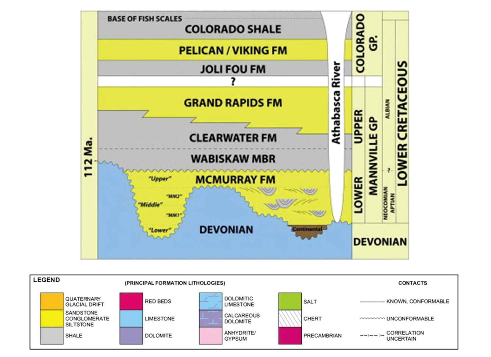 Fig. 04
