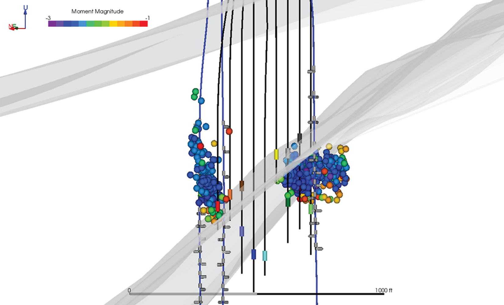 Fig. 01