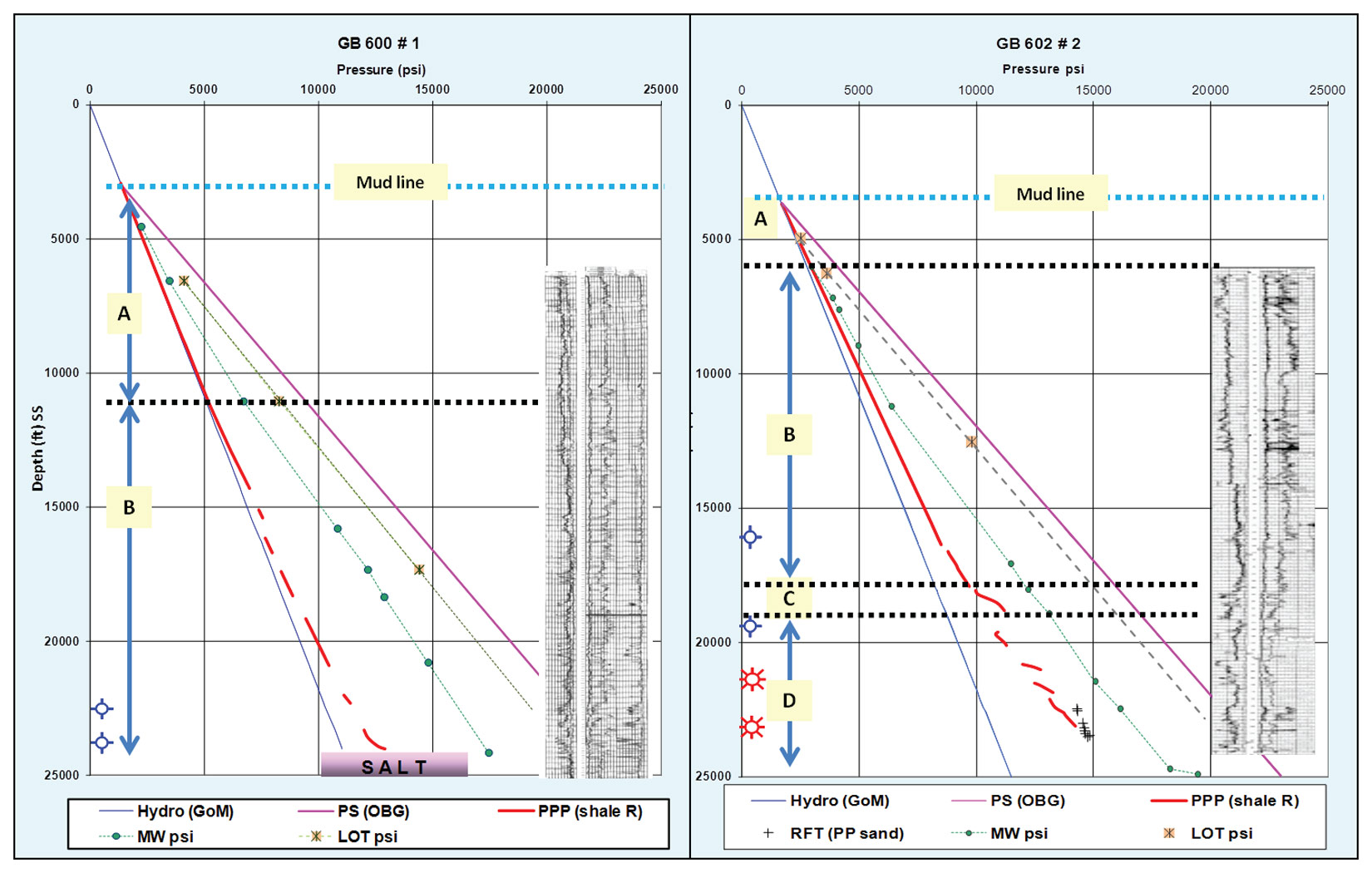 Fig. 11