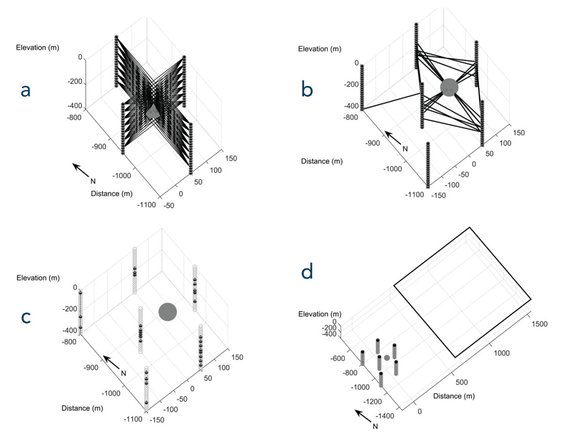 Fig. 02
