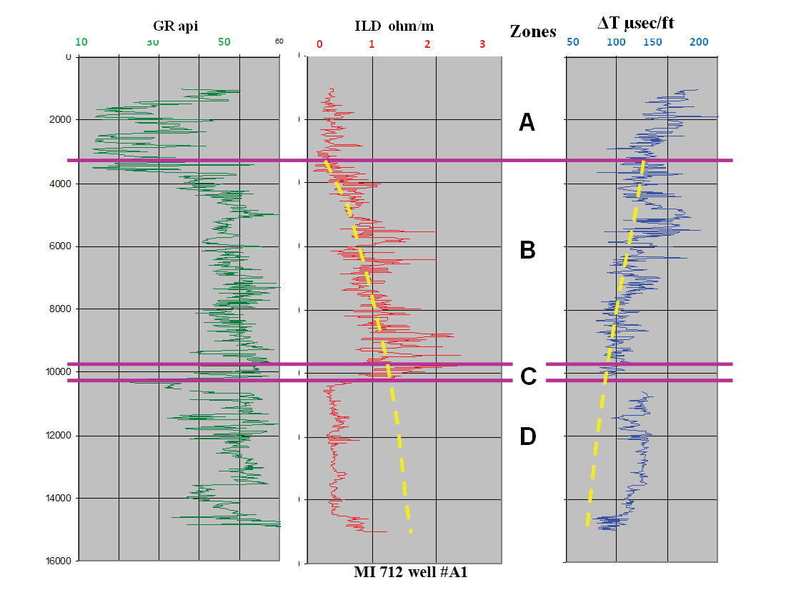 Fig. 01