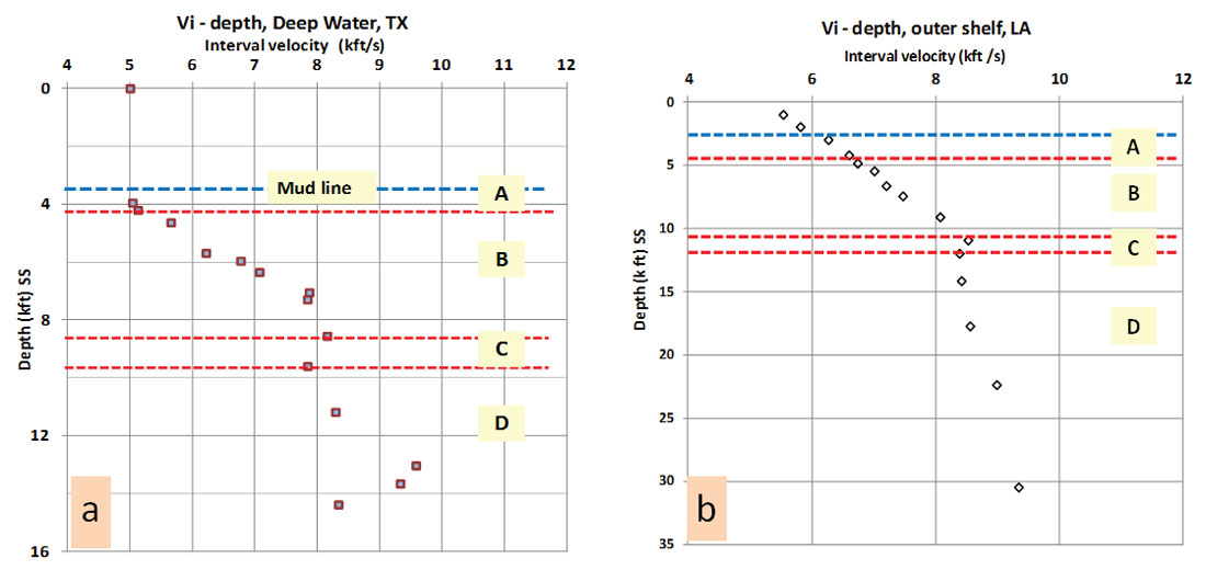 Fig. 05
