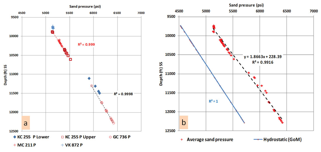 Fig. 08