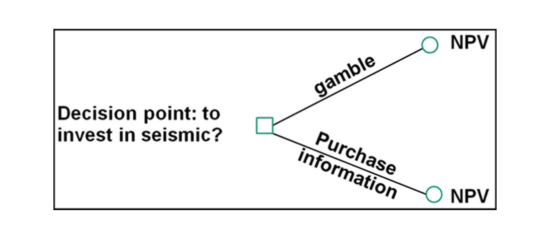 Fig. 01