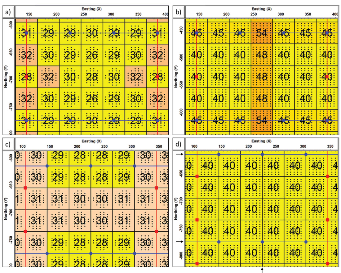 Fig. 03