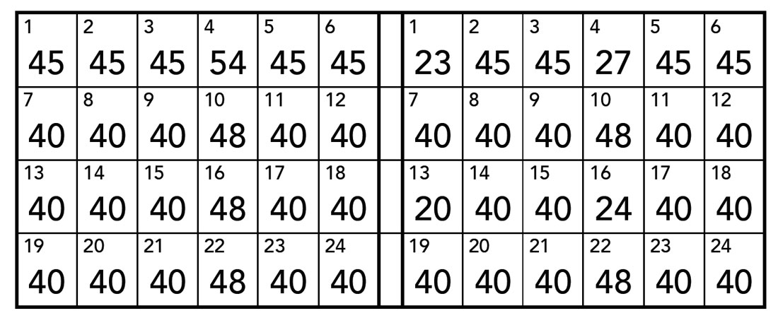 Table 02