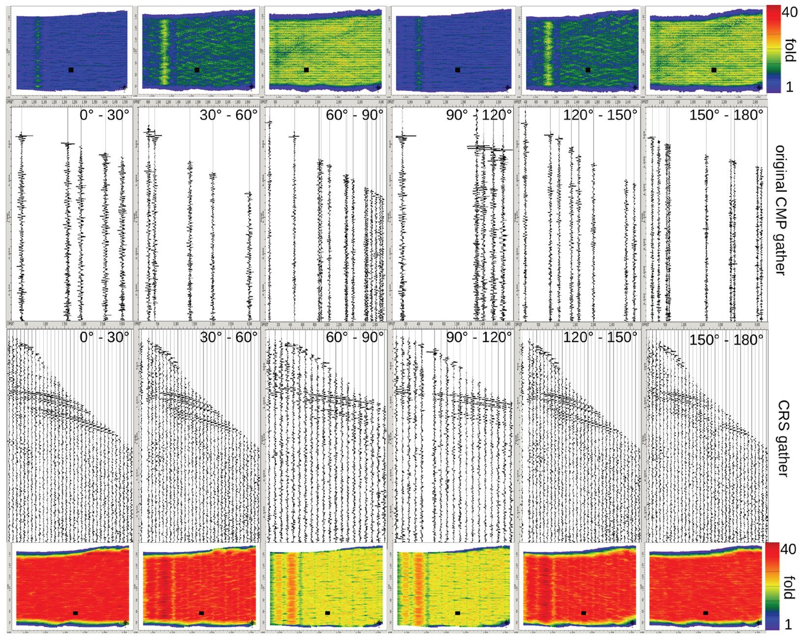 Fig. 04