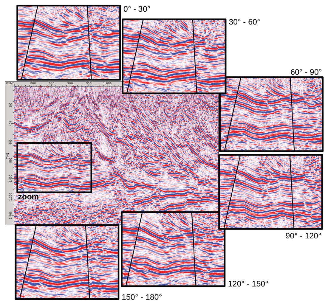 Fig. 05
