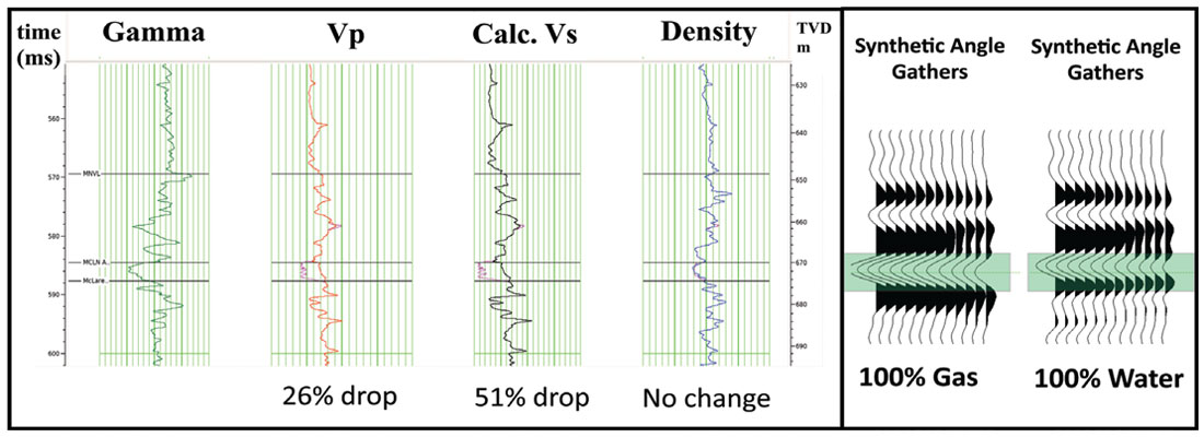 Fig. 01