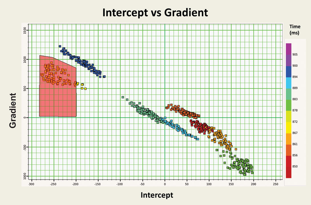 Fig. 05