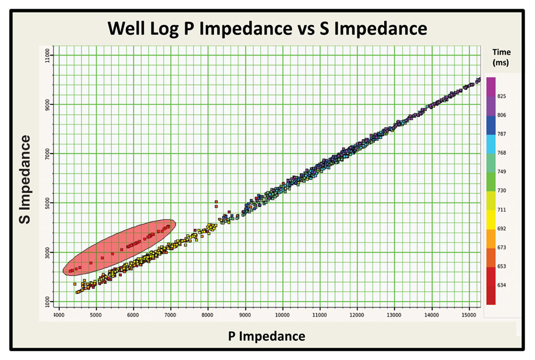 Fig. 08
