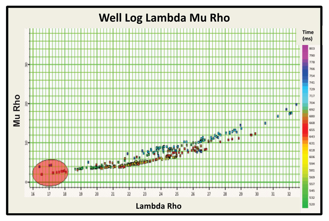 Fig. 14