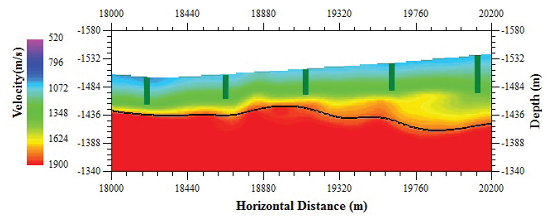 Fig. 01