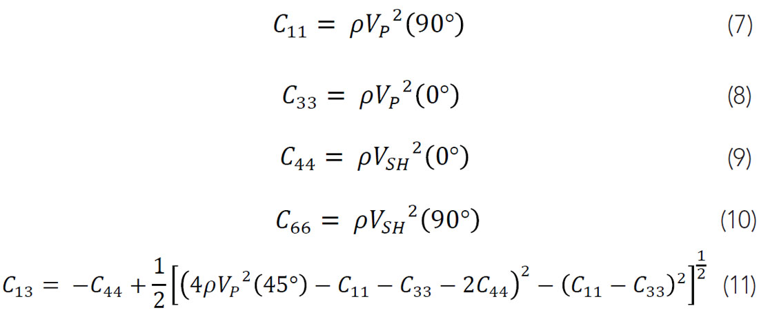 Equations 07-11