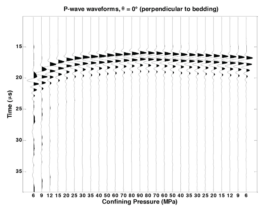 Fig. 05