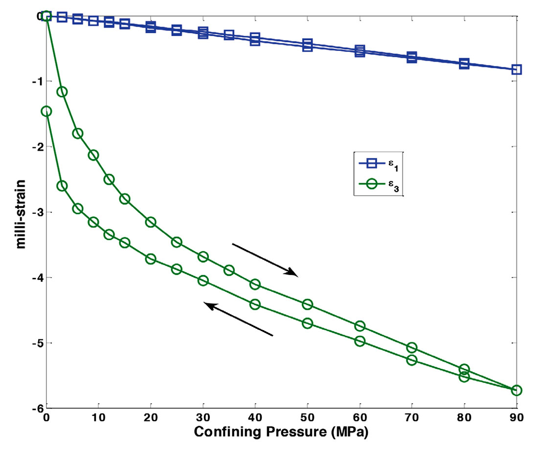 Fig. 07