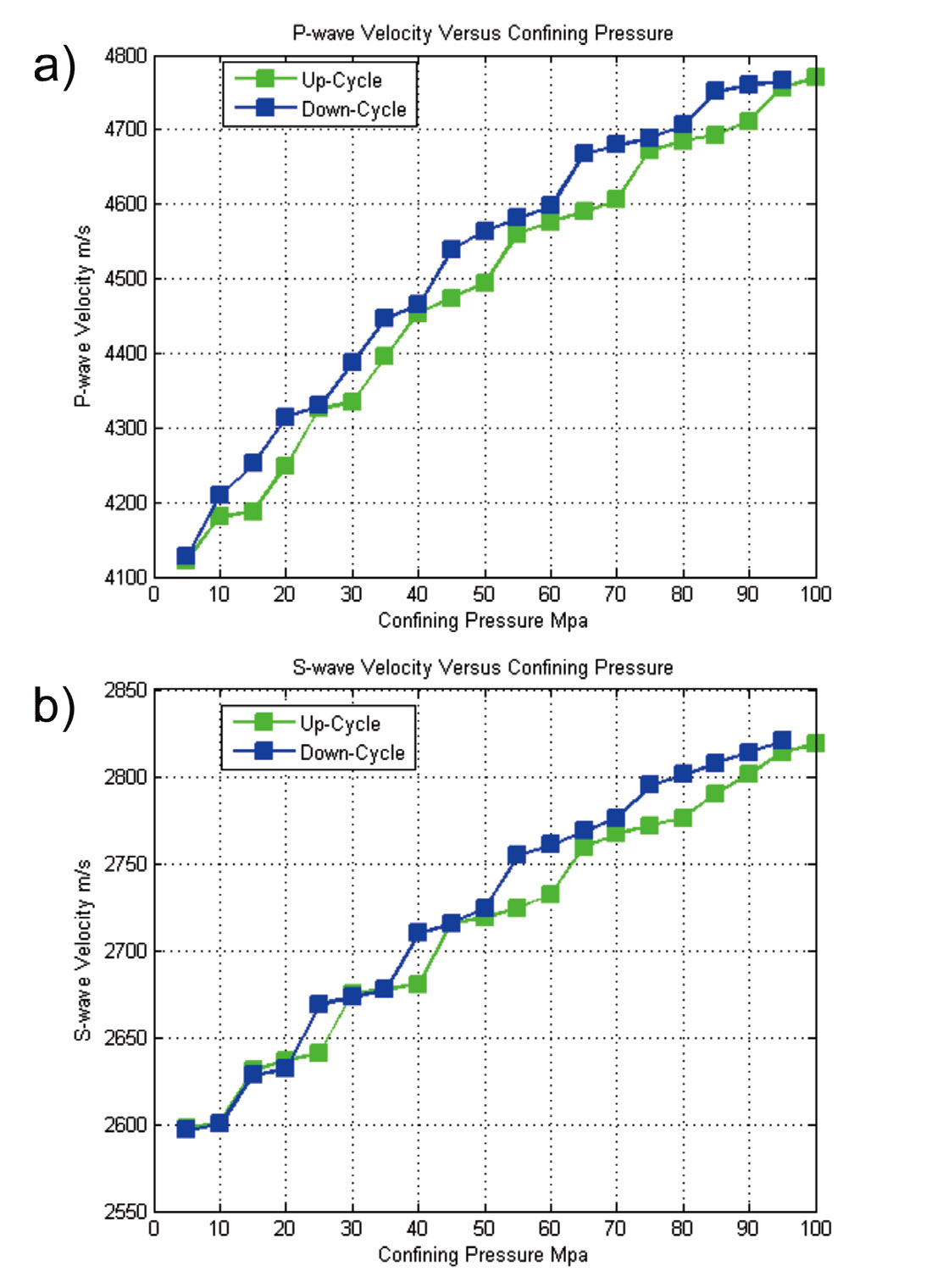 Fig. 04