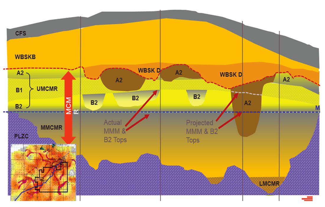 Fig. 01