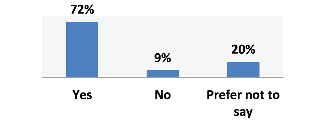 Fig. 08