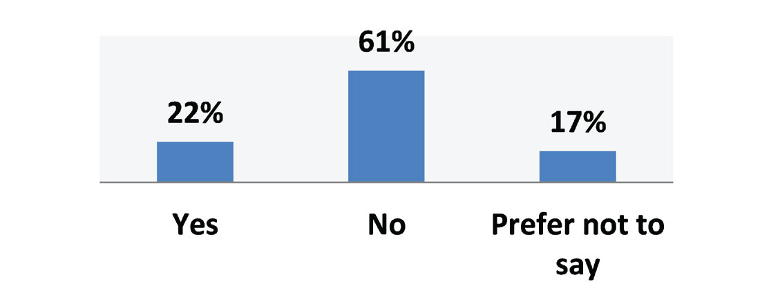 Fig. 09