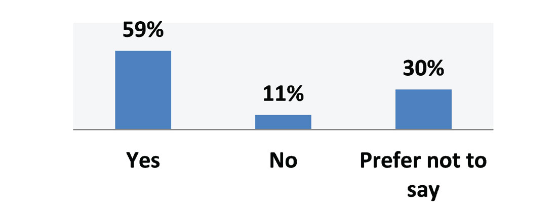 Fig. 13
