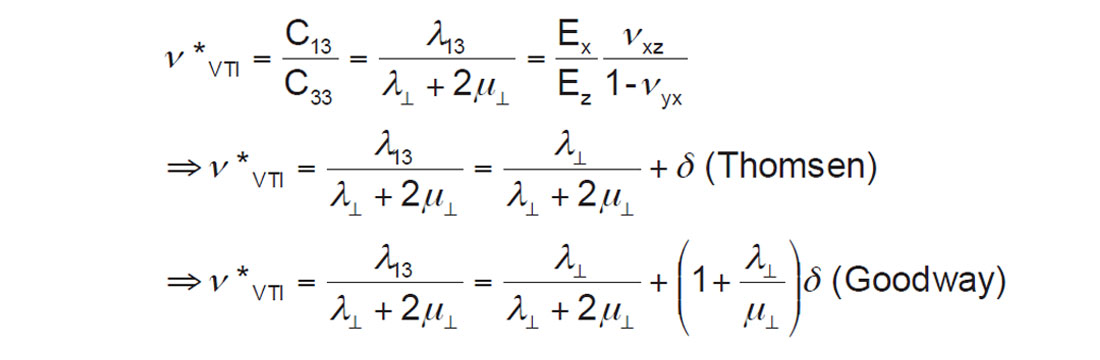 Equation