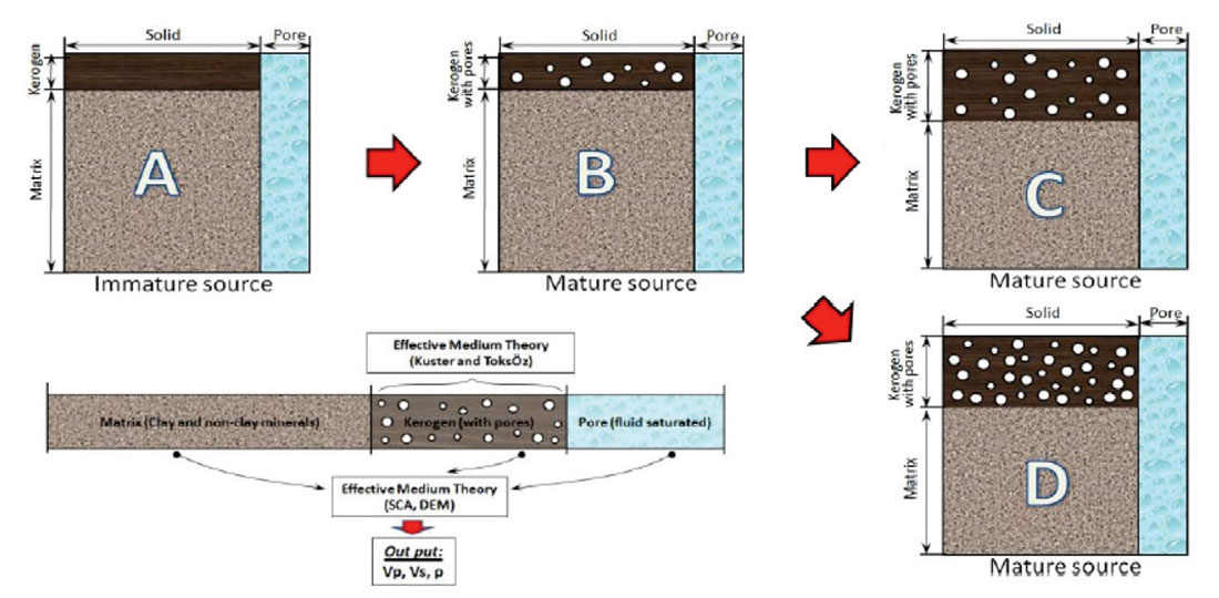 Fig. 02
