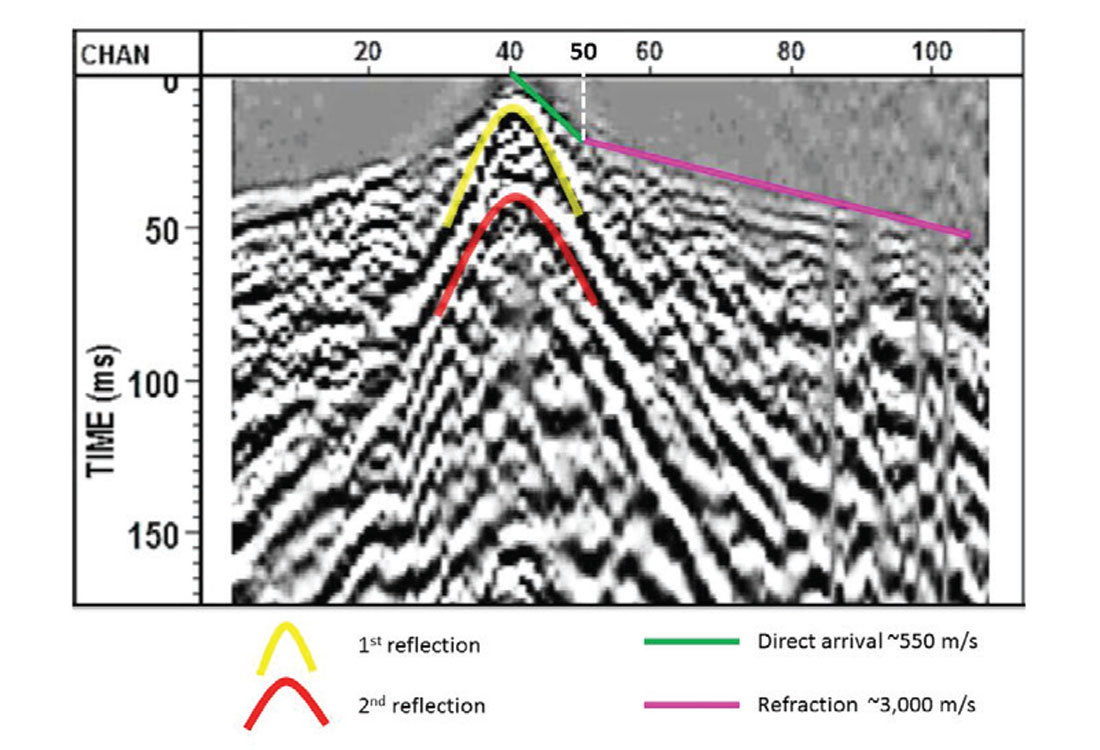 Fig. 06