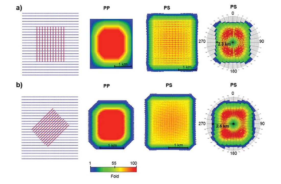 Fig. 08