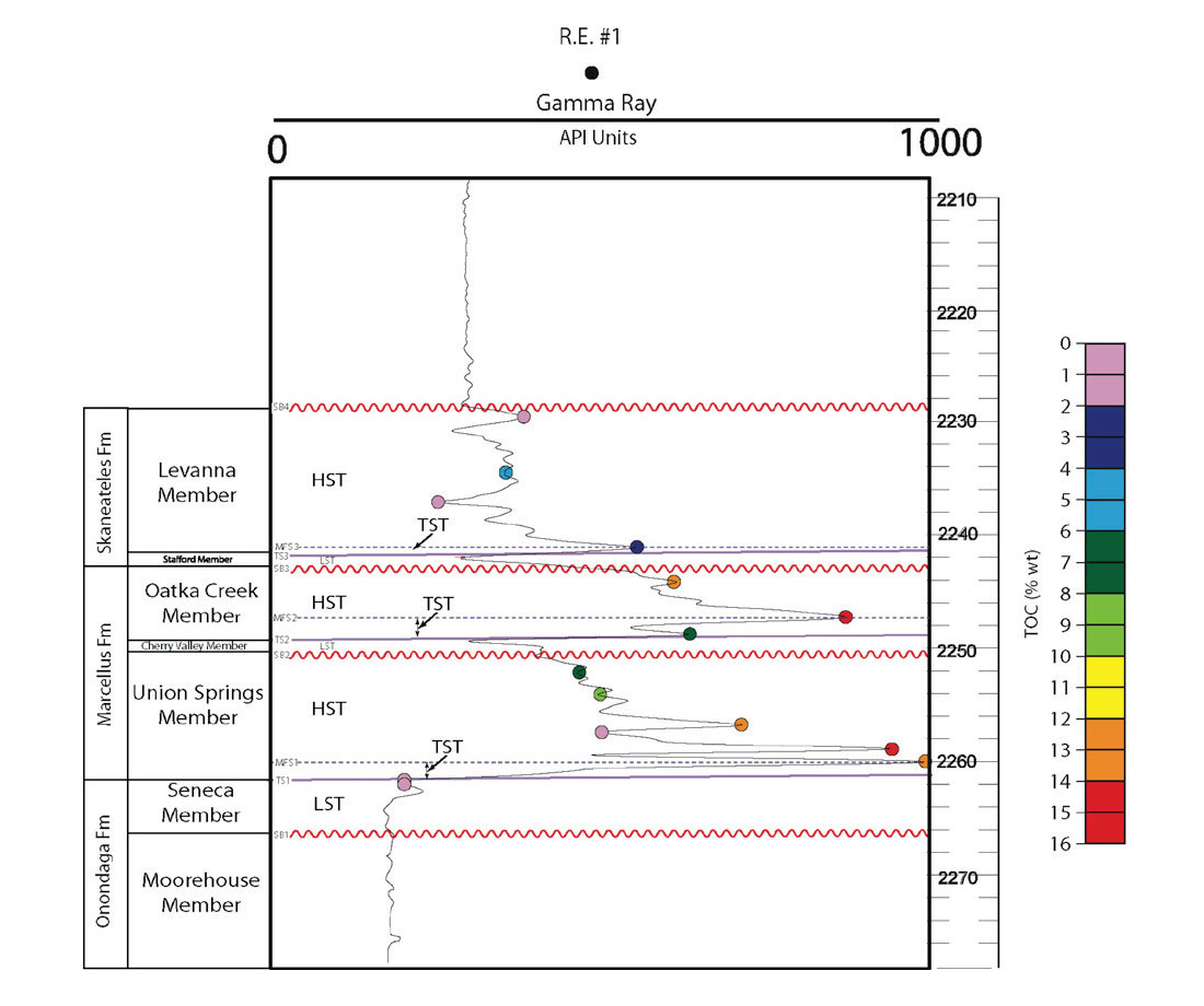 Fig. 09
