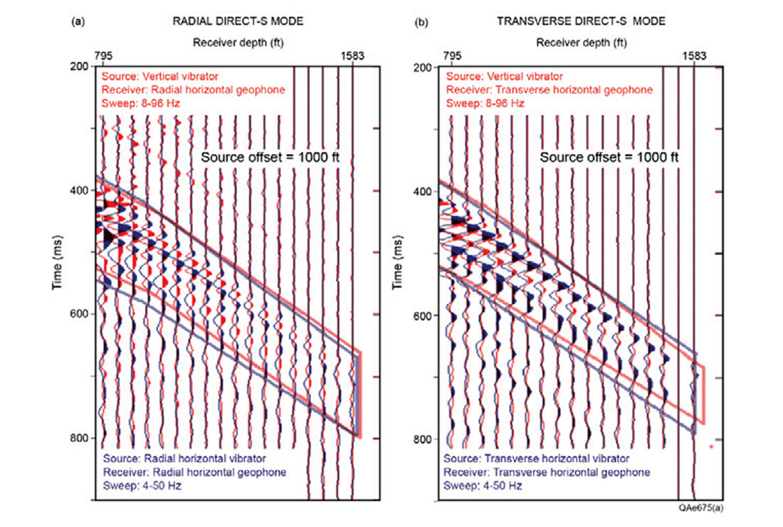 Fig. 04
