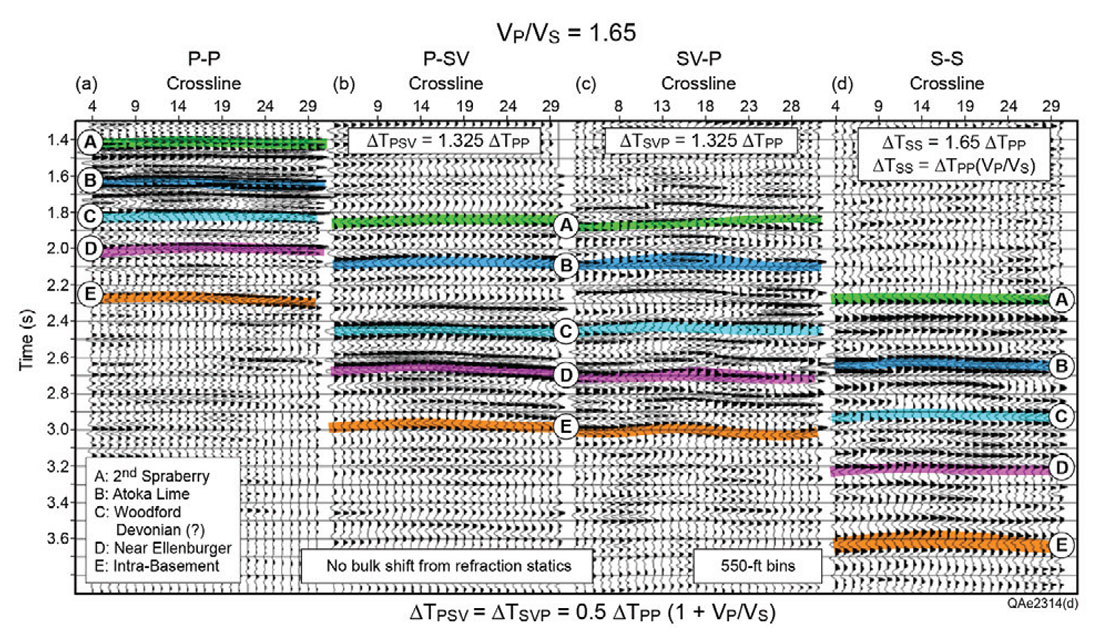 Fig. 06