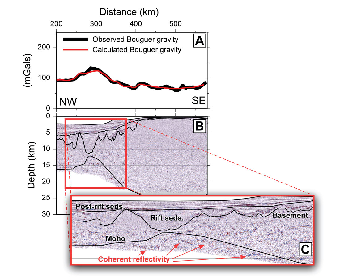 Fig. 04