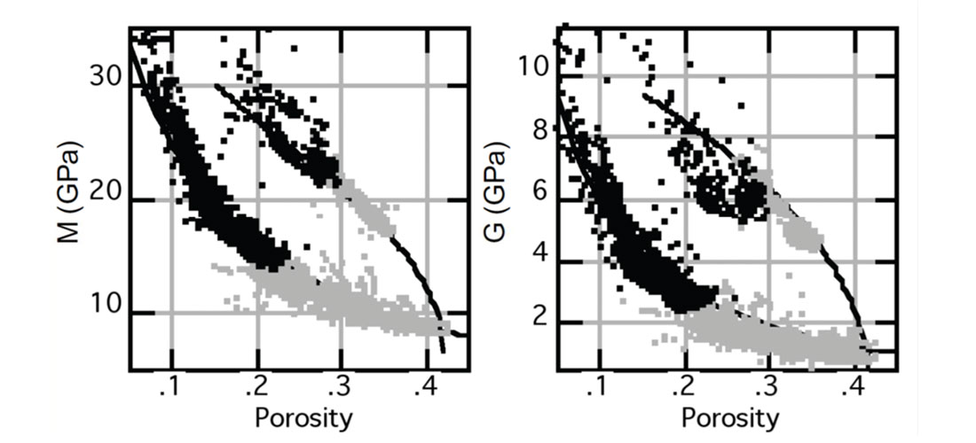 Fig. 01