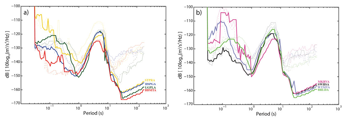 Fig. 05