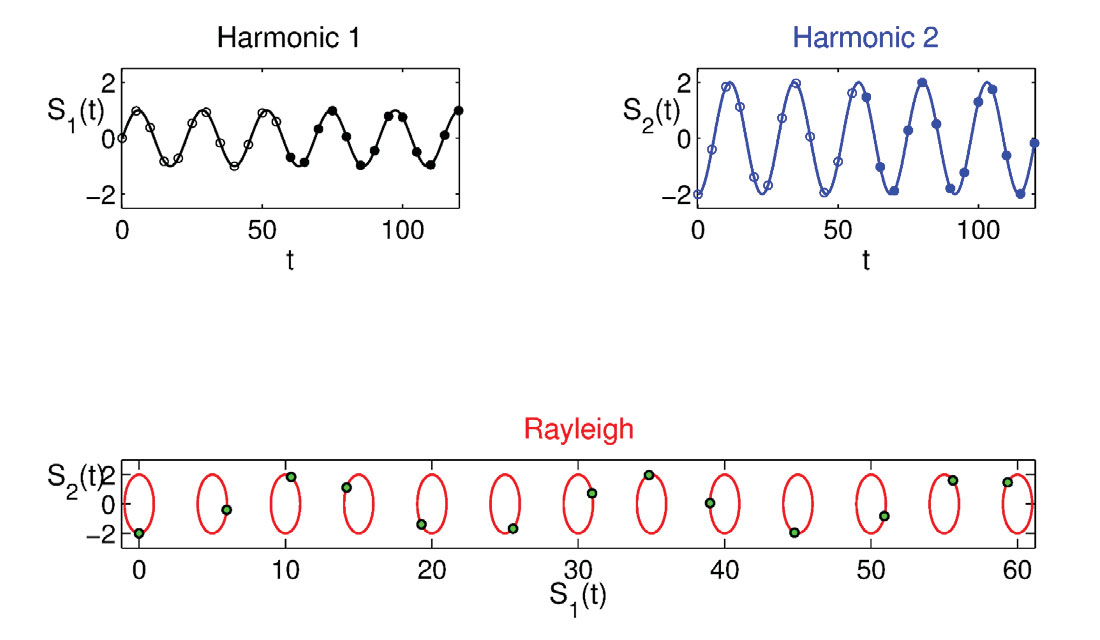 Fig. 02