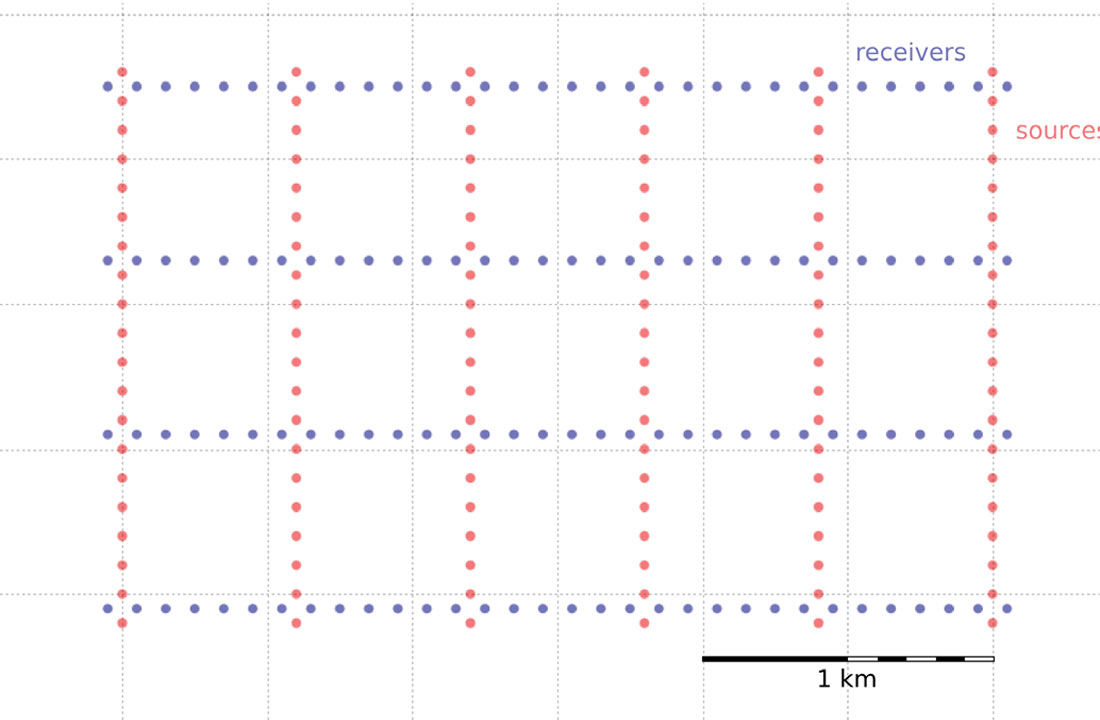 Fig. 03